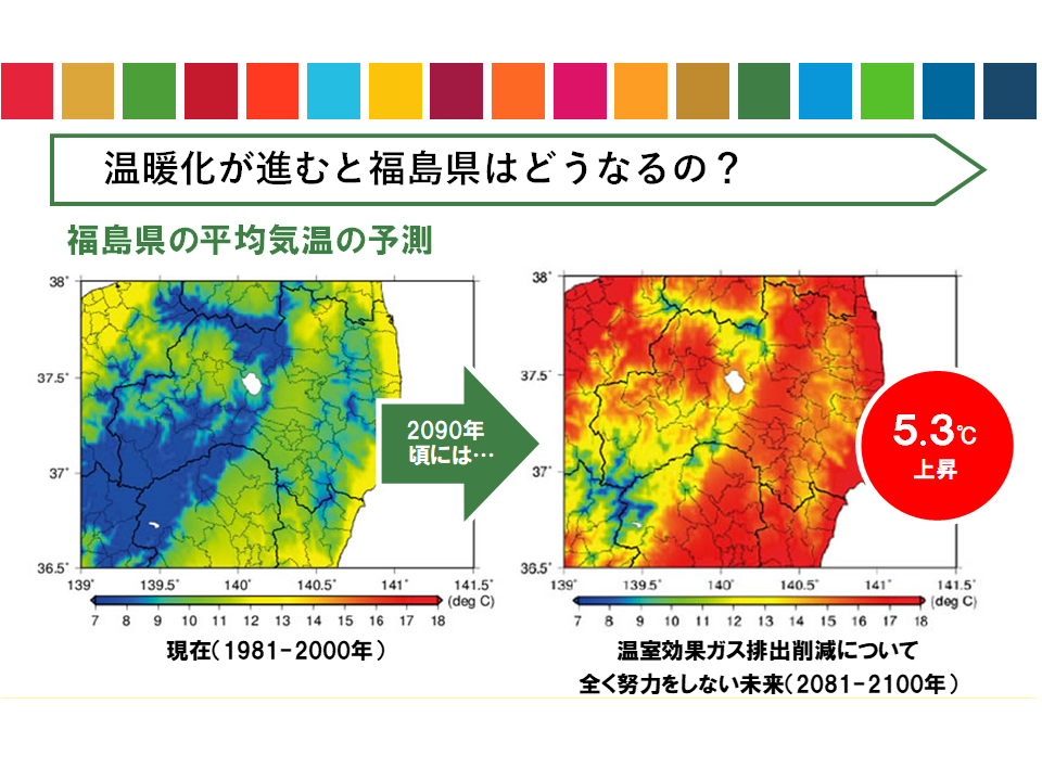 ＳＤＧｓの取り組み